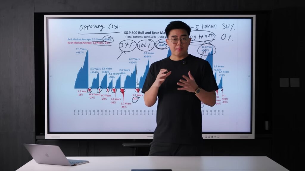 Jangan Simpan Cash: 3 Aset yang Diprediksi Naik Saat Perang Menurut Timothy Ronald Jangan Simpan Cash: 3 Aset yang Diprediksi Naik Saat Perang Menurut Timothy Ronald